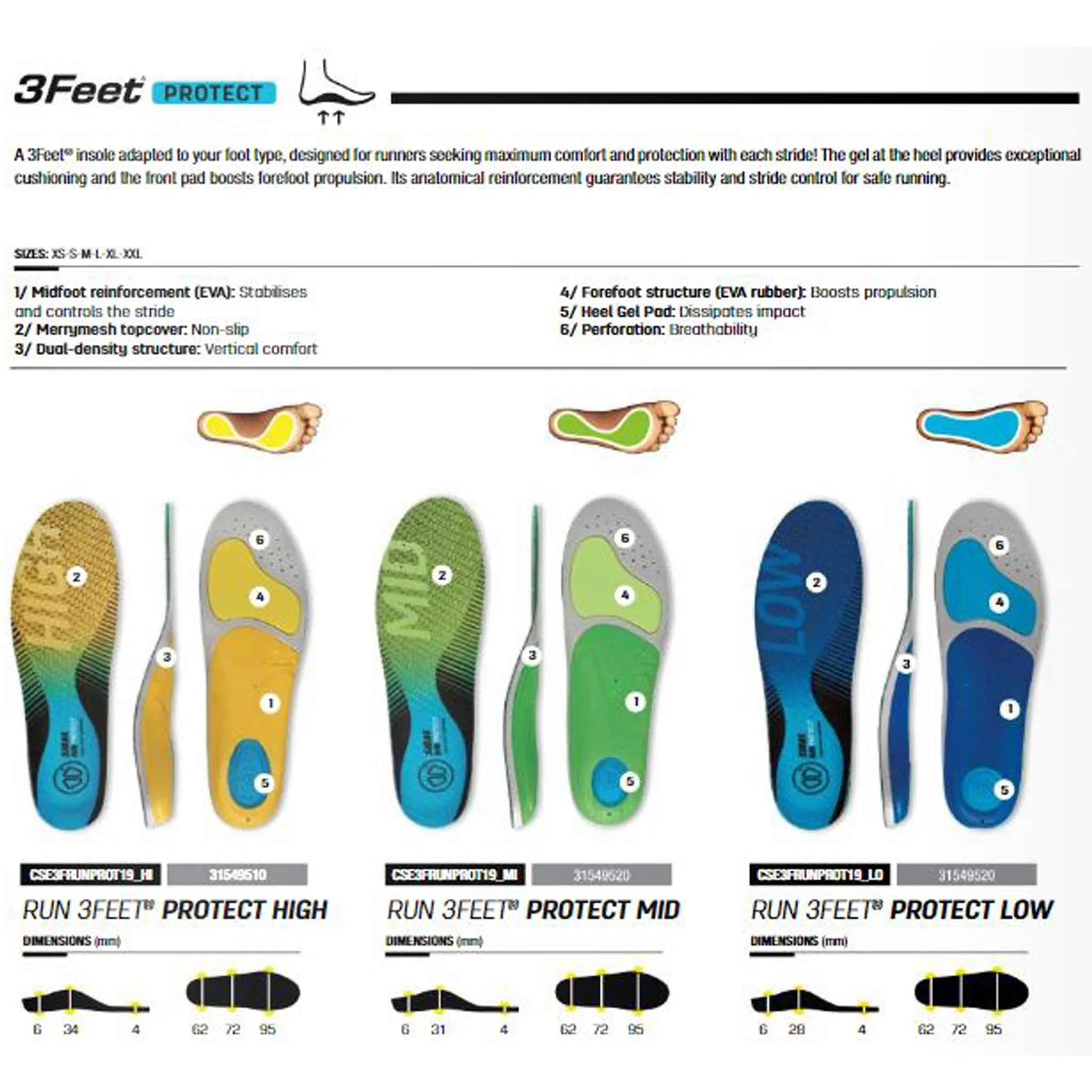 Sidas 3Feet Run Protect Mid Arch Insoles