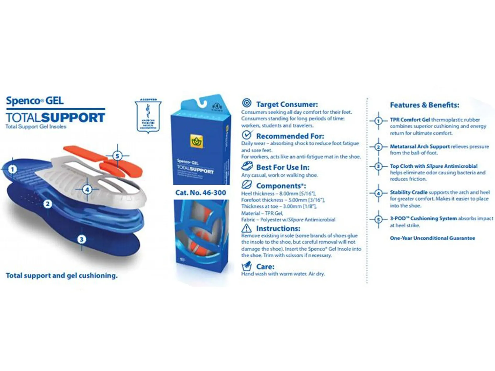 Spenco Mens Total Support Gel Innersole <br> 463000